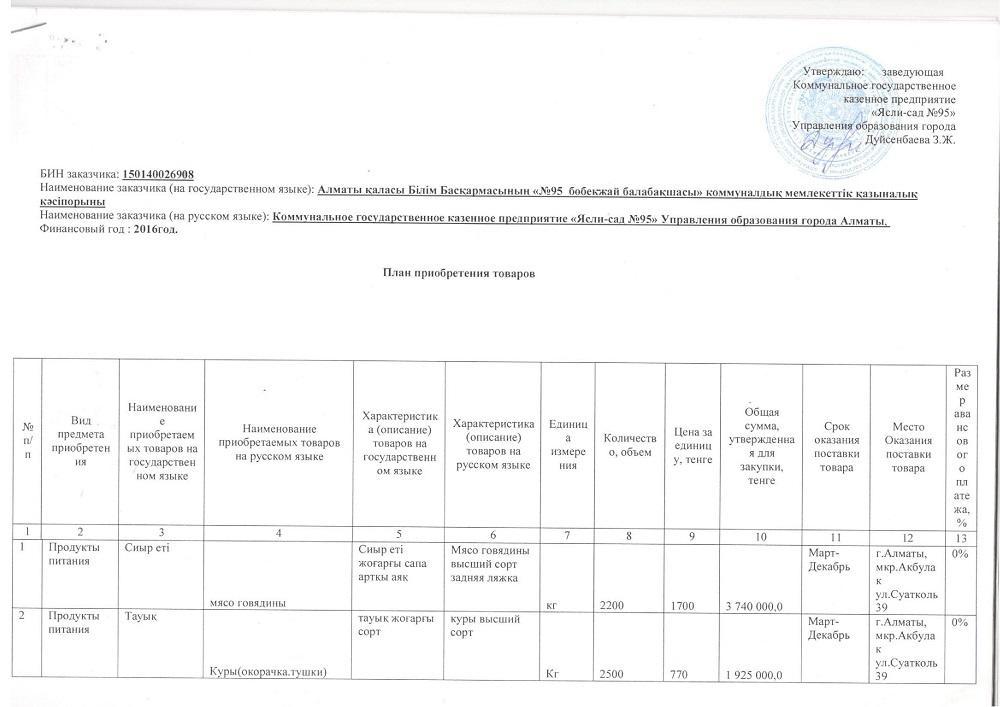 Годовой план 2016