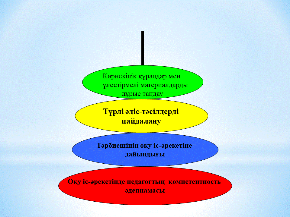 Семинар