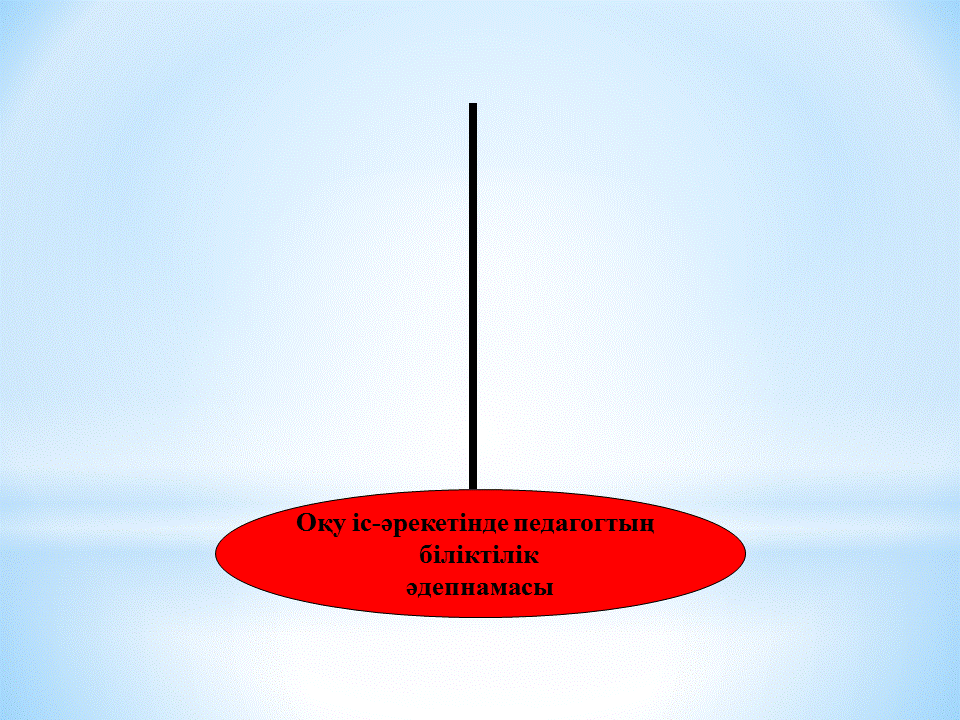 Семинар