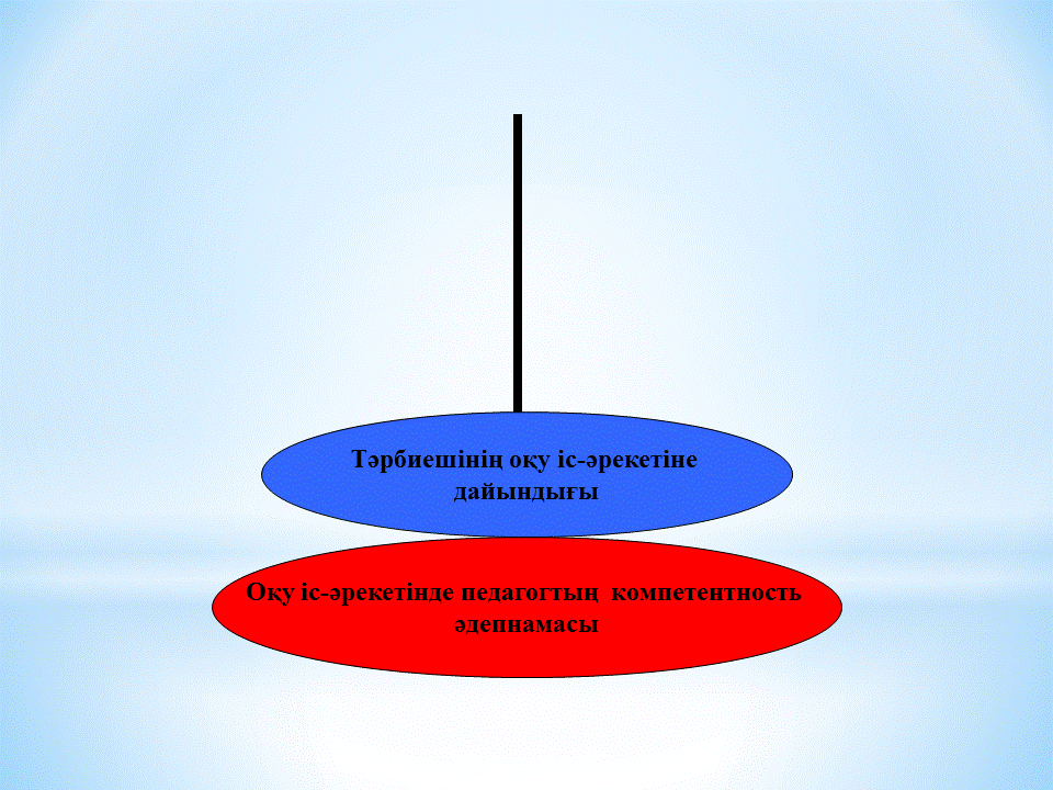 Семинар