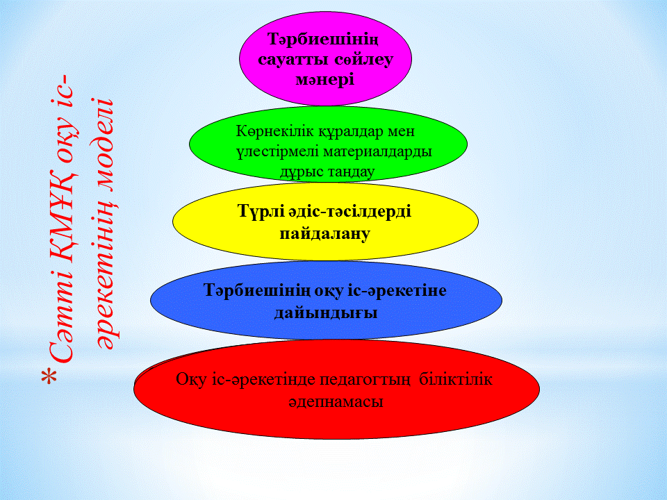Семинар