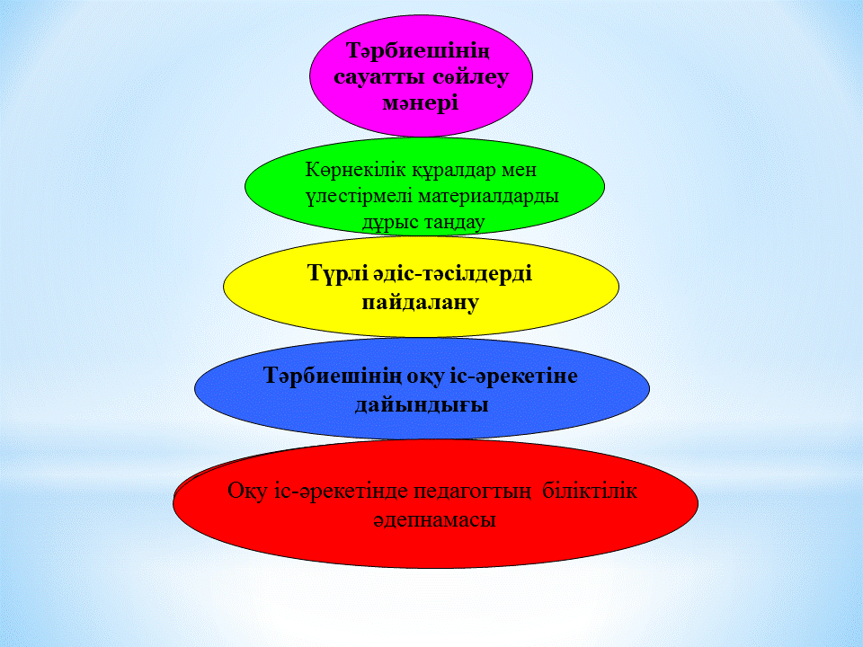 Семинар