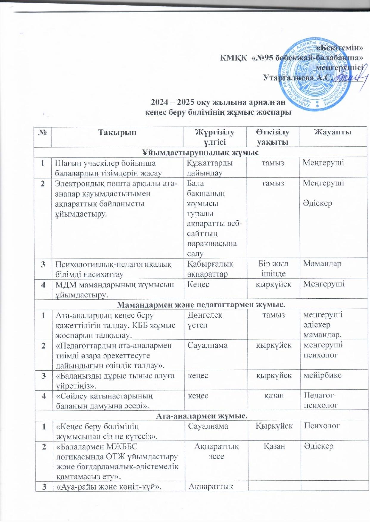 Кеңес беру бөлімінің жұмыс жоспары