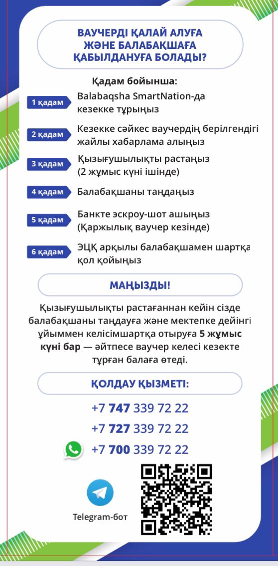 ВАУЧЕРДІ ҚАЛАЙ АЛУҒА ЖӘНЕ БАЛАБАҚШАҒА ҚАБЫЛДАНУҒА БОЛАДЫ?